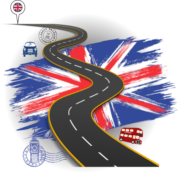 Personalized roadmap to mastering British English with TruVee.